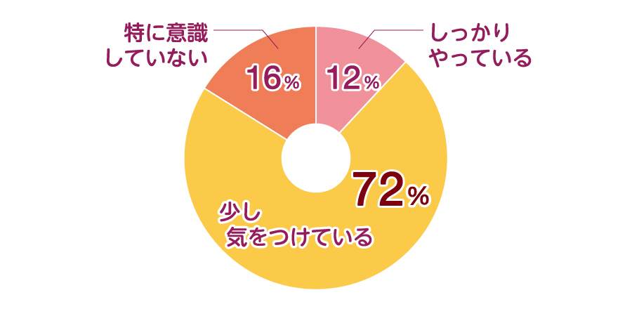 妊娠中の体重管理はいつから 過度に体重を増やさない方法は まなべび